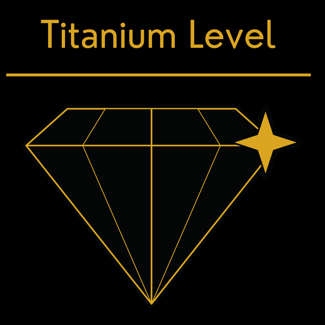 Marketing Lab – Titanium Level