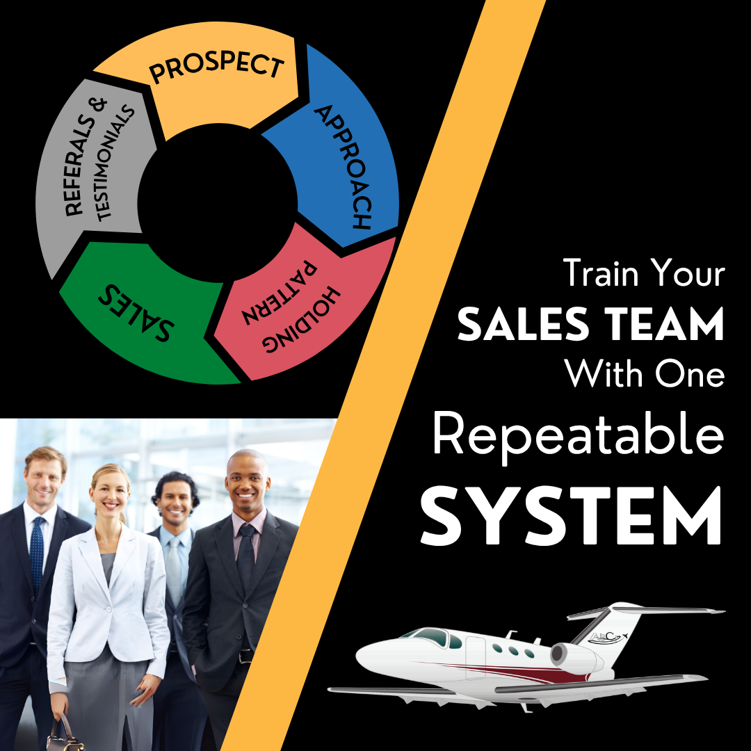 Train Your Team with One Repeatable System